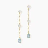Boucles D'Oreilles Pendantes Thurayya Or Jaune Topaze Oxyde De Zirconium