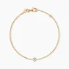 Bracelet éclat Perlé Plaqué Or Oxyde De Zirconium