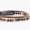 Bracelet Cuir Cuir De Vache Marron Oeil De Tigre