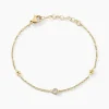Bracelet Eva Acier Jaune Cristal