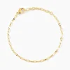 Bracelet Mauricette Acier Jaune