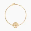 Bracelet Plaqué Or Jaune Laora