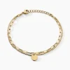 Bracelet Eva Acier Jaune